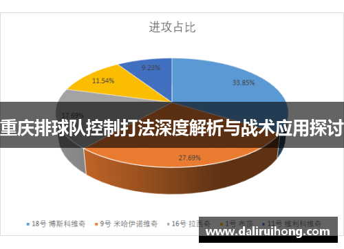 重庆排球队控制打法深度解析与战术应用探讨